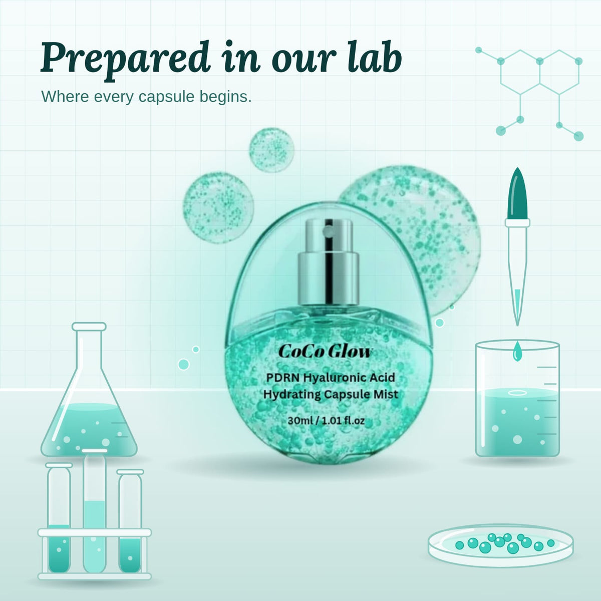 CoCo Glow Capsule Mist - Prepared in our lab